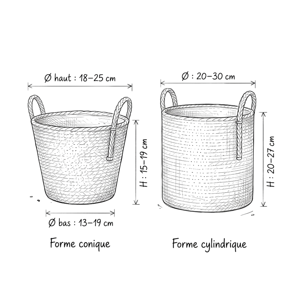 Schema dimensions Cache-Pot | MISU