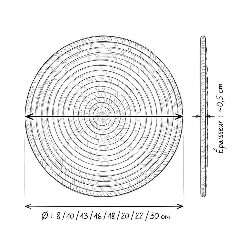 Schema dimensions Set de Table | MASE